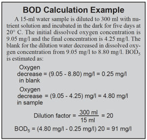 Water quality standards: Biochemical oxygen demand - Responsible ...