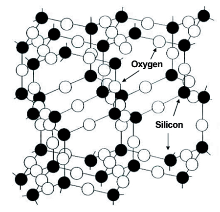 Article image for Zeolite ineffective as pond treatment