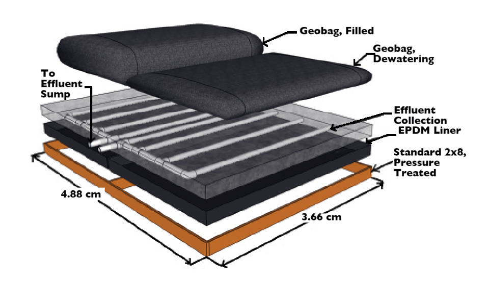 Article image for Geotextile bags enhance effluent management in demo aquaculture system