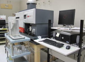 custom water analyses