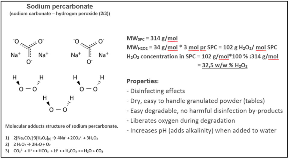 The pros and cons of sodium percarbonate Responsible Seafood Advocate