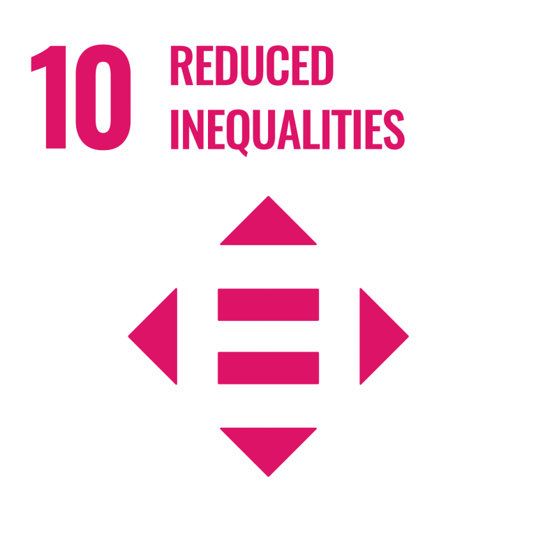 Infographic of SDG 10 - Reduced Inequalities