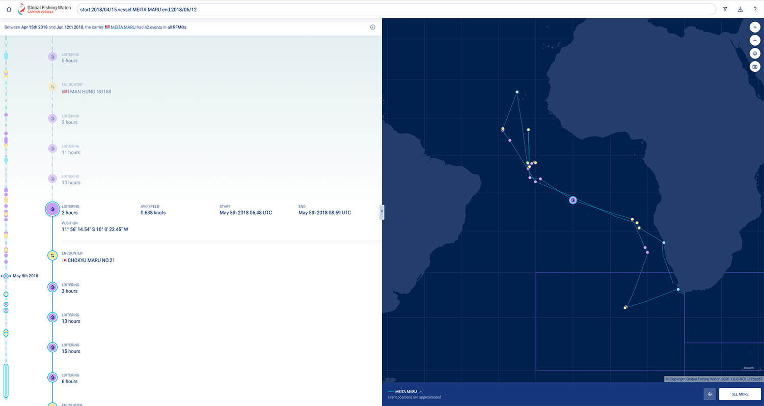 IUU fishing